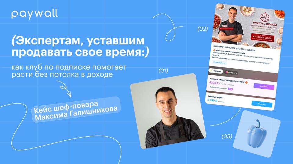 Клуб по подписке для эксперта: как шеф-повар вырастил свой проект с 20 участников до 1000+