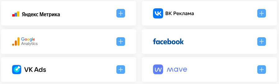 Интеграции paywall