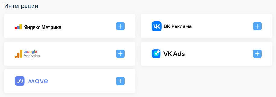 интеграция paywall